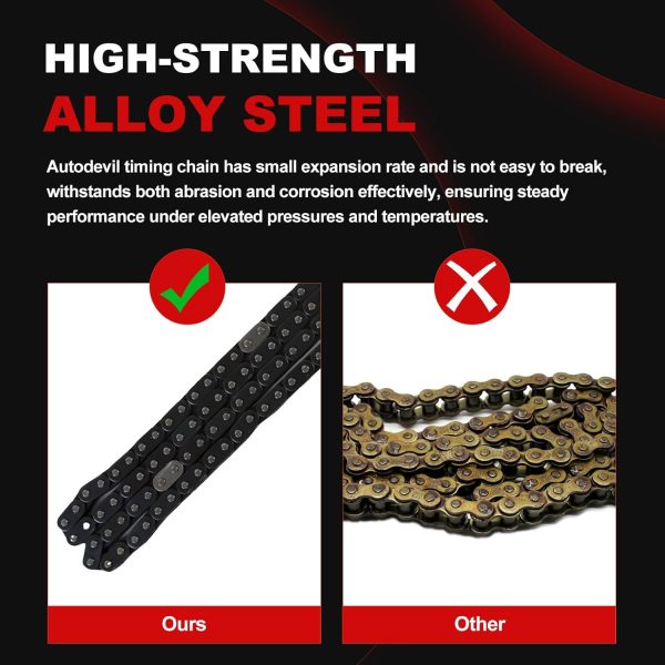 Autodevil Timing Chain Kit for Equinox 2.4L-6